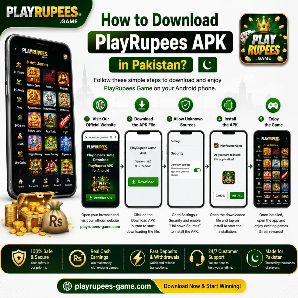 Play Rupees Game Download App Latest Version in Pakistan 6 Download PlayRupees APK